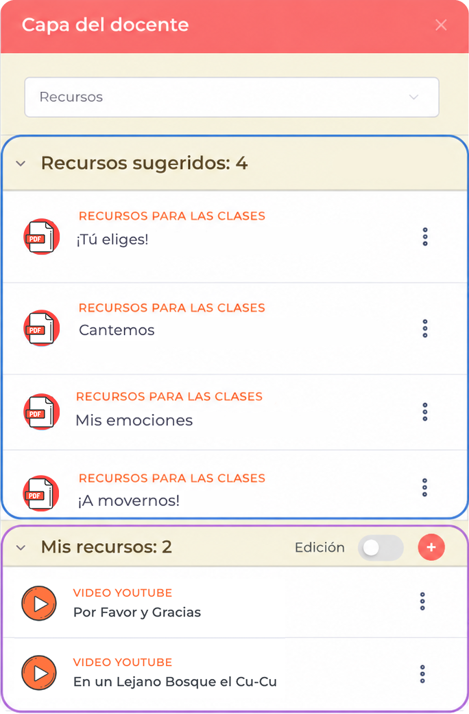 Capa del docente en la plataforma Convivir