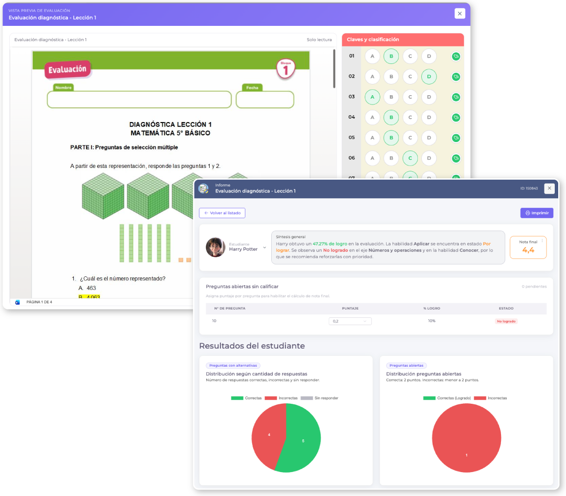 Evaluaciones y reportes en la plataforma Convivir