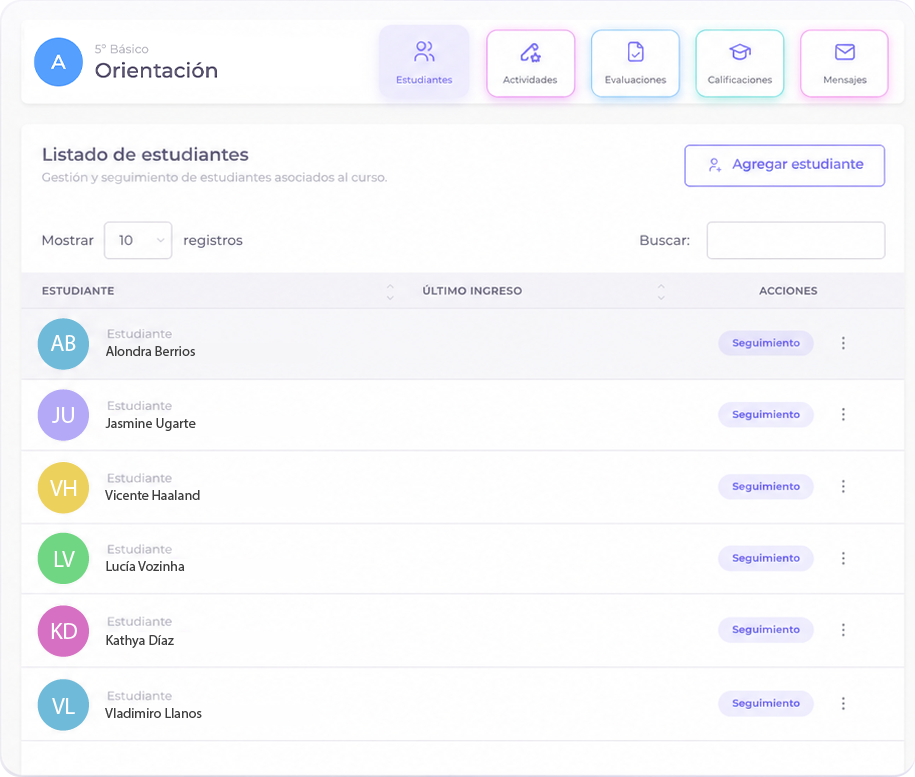 Gestión de cursos en la plataforma Convivir