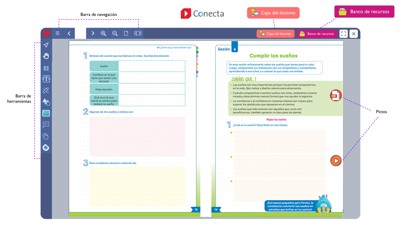 Visor del texto de la plataforma Convivir